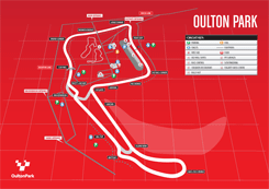 Oulton Park Circuit