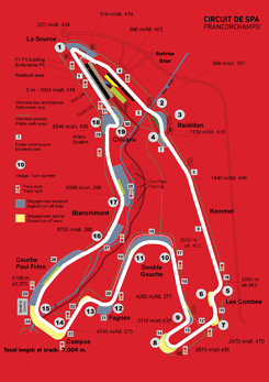 Nurburgring Nordschleife Circuit